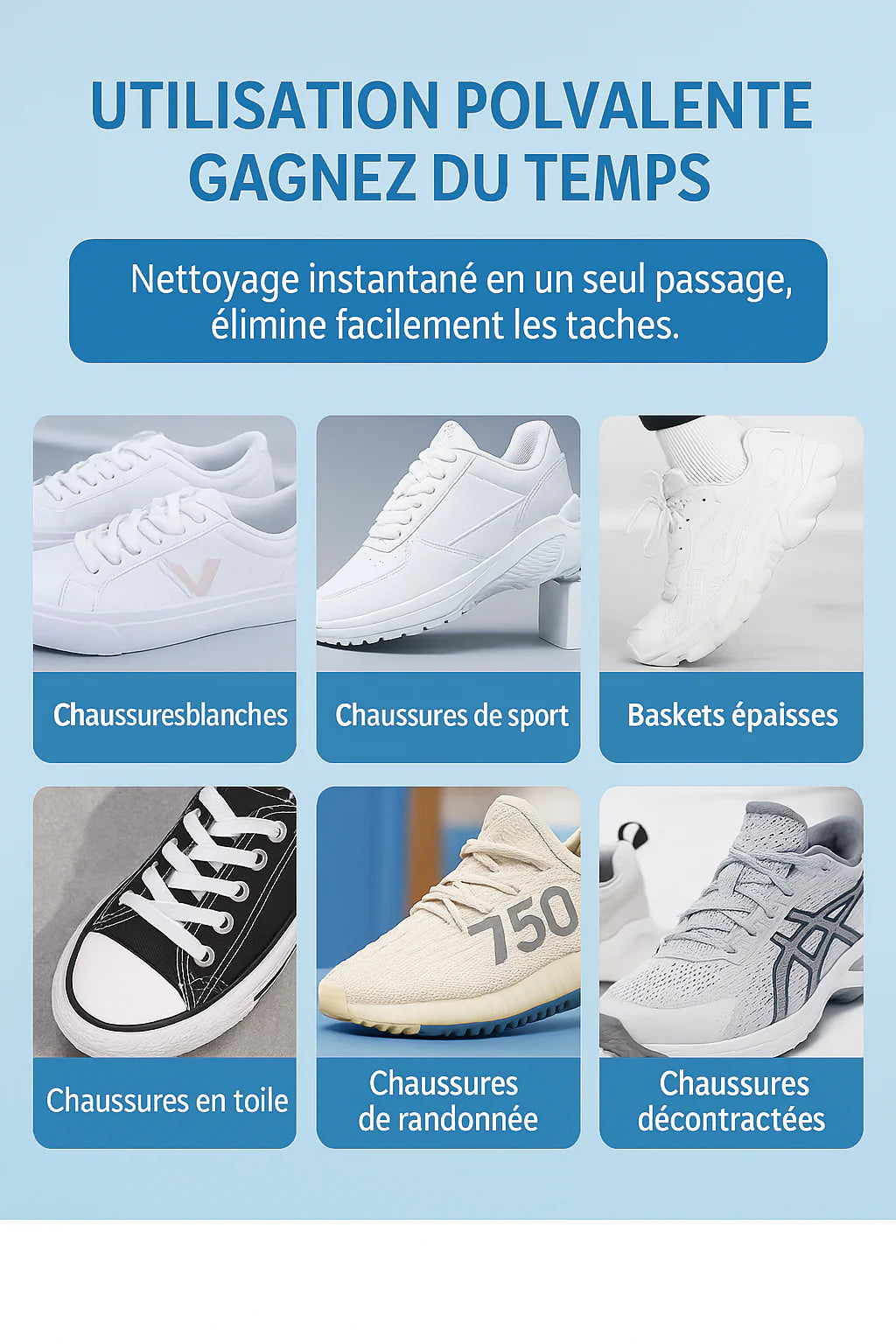 ShoeMagic™ - Nettoyage et Protection Efficaces pour Vos Chaussures